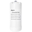 Alpok Asztali Vízszűrő Készülékbe - Szűrőbetét