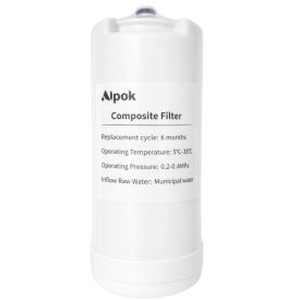 Alpok Asztali Vízszűrő Készülékbe - Szűrőbetét