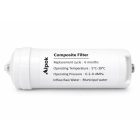 Alpok Asztali Vízszűrő Készülékbe - Szűrőbetét