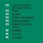 Faith in Nature Kondicionáló Jojoba 400 ml