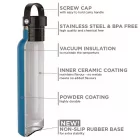 RUNBOTT Sport Soft Nata termosz kerámia bevonattal 600ml