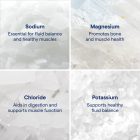 Trace Minerals  40 000 volt elektrolit koncentrátum (237ml)