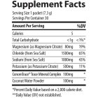 ZeroLyte Mangó ízű elektrolit ital keverék (30 db tasak) Trace Minerals 219g